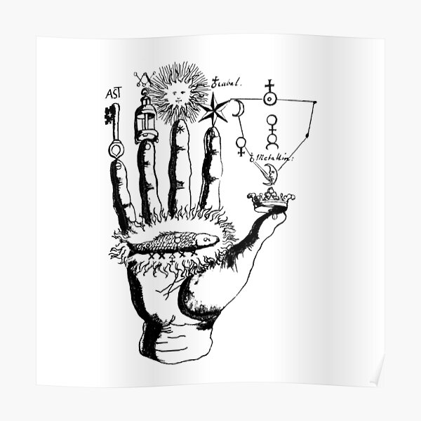 Medieval Alchemy Hand Symbols Poster