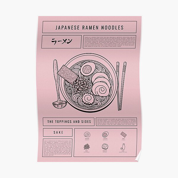 Japanes Ramen Noodle Poster