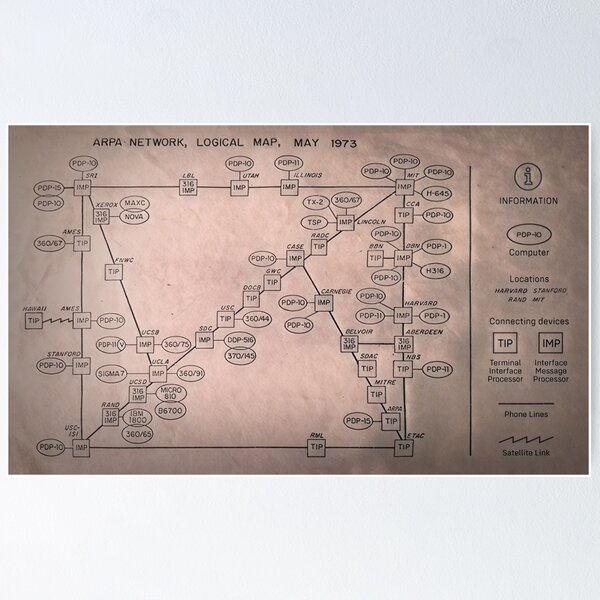 Item preview, APRA NET 1973 Map of the Internet  designed and sold by sublimepw.