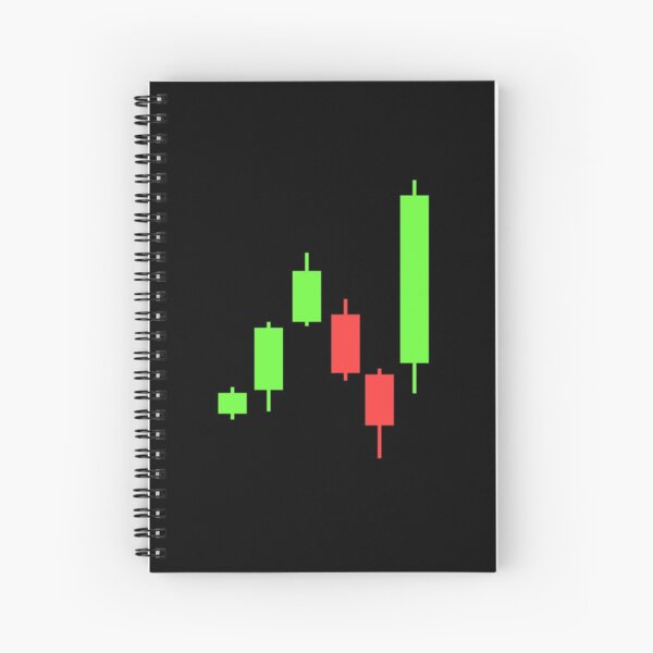 Item preview, Daytrader Stock Trader and Analyst Candlestick Financial Advisor designed and sold by mMx-Design.