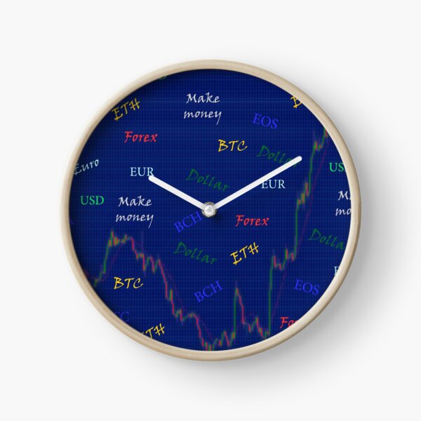 Best Times to Trade the Forex Markets: A Guide