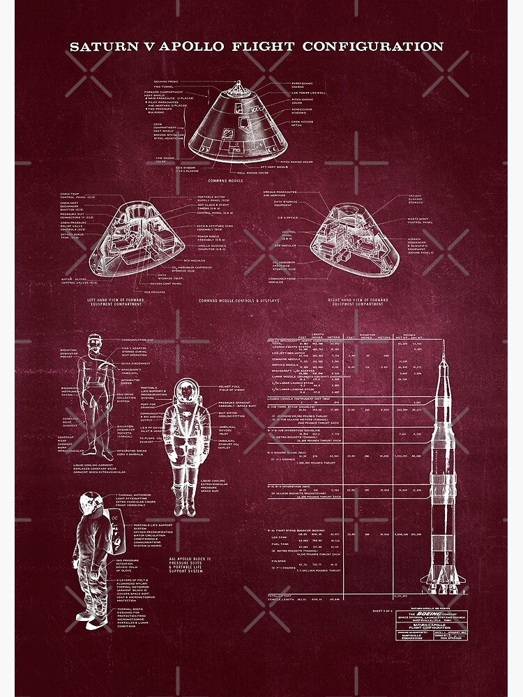 Apollo Saturn V Command Module Blueprint in High Resolution (red) by RHorowitz