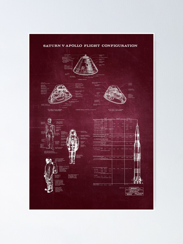 Alternate view of Apollo Saturn V Command Module Blueprint in High Resolution (red) Poster